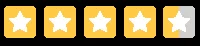 rating